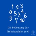 Entdecken Sie die tiefe Symbolik und Bedeutung hinter den Einheitszahlen (1-9). Erfahren Sie, wie sie Leben, Spiritualität und Beziehungen beeinflussen.